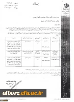 اطلاعیه برگزاری کارگاه های مربوط به اساتید دانشگاه های استان البرز
 2