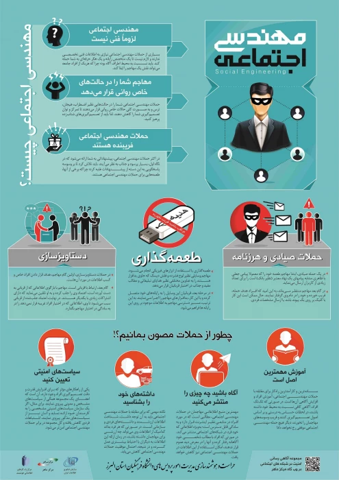 انفوگرافی مهندسی اجتماعی