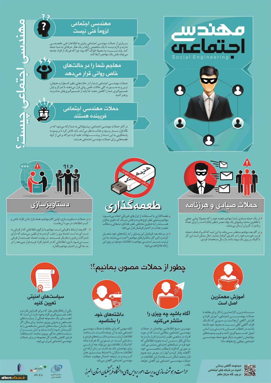 انفوگرافی مهندسی اجتماعی 2