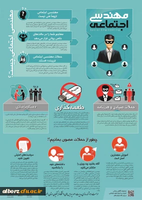 اینفوگرافی مهندسی اجتماعی