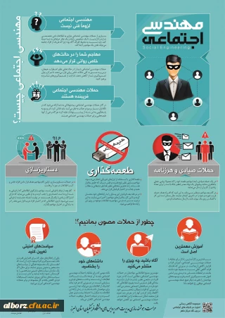 اینفوگرافی مهندسی اجتماعی