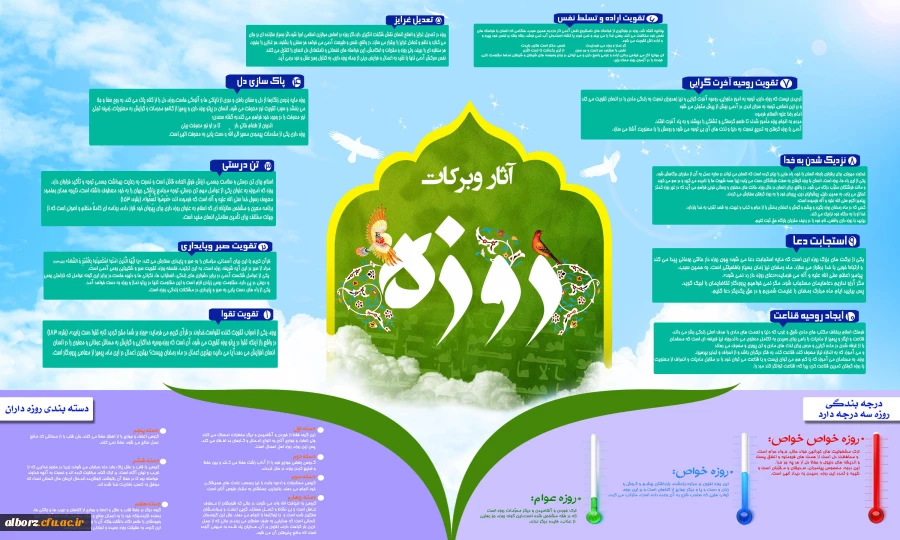 رمضان ماهی سراسر خیر و برکت است.