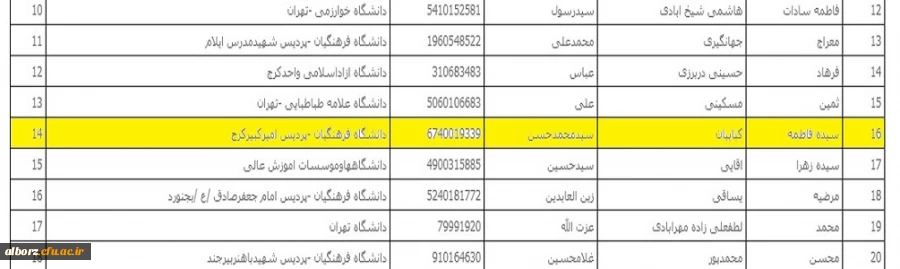 افتخار آفرینی دانشجو معلمان پردیس های دانشگاه فرهنگیان استان البرز در بیست و پنجمین المپیاد دانشجویان سراسر کشور
 2