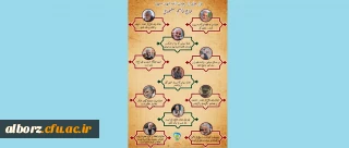 فراز هایی از وصیت نامه حاج قاسم