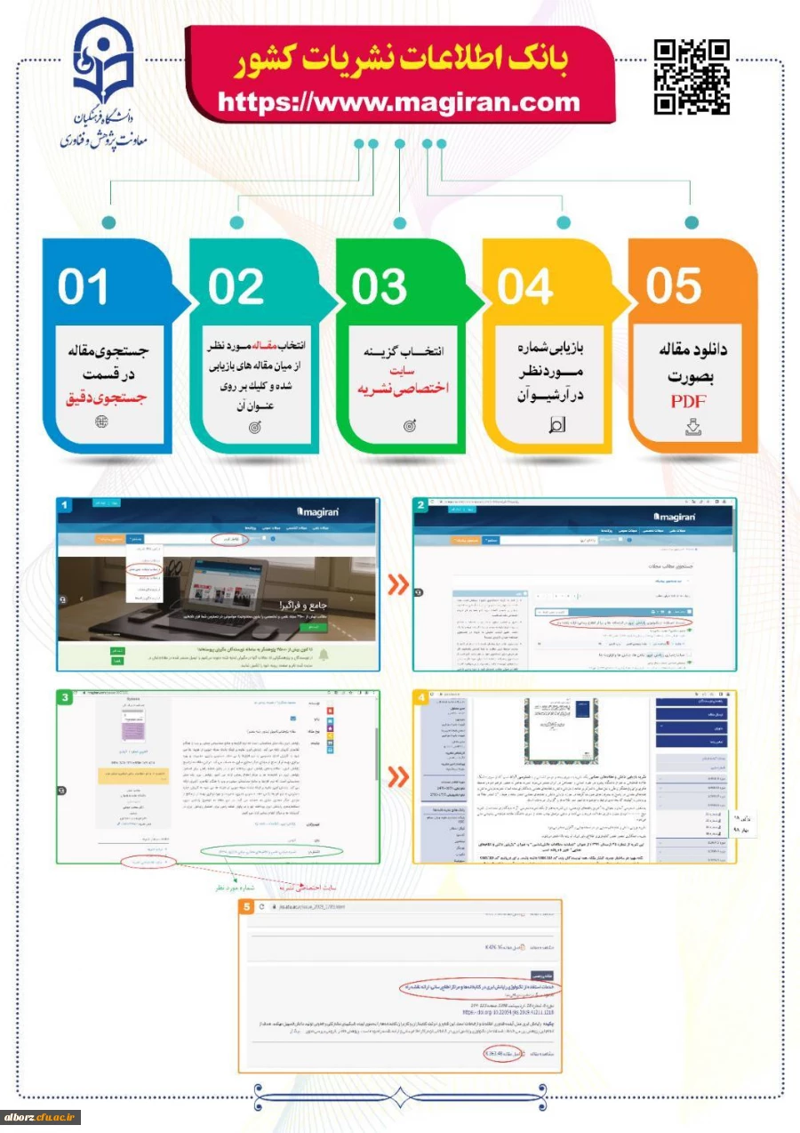 راهنمای استفاده از پایگاه های علمی_پژوهشی 2