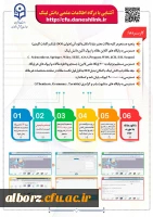 راهنمای استفاده از پایگاه های علمی_پژوهشی 3