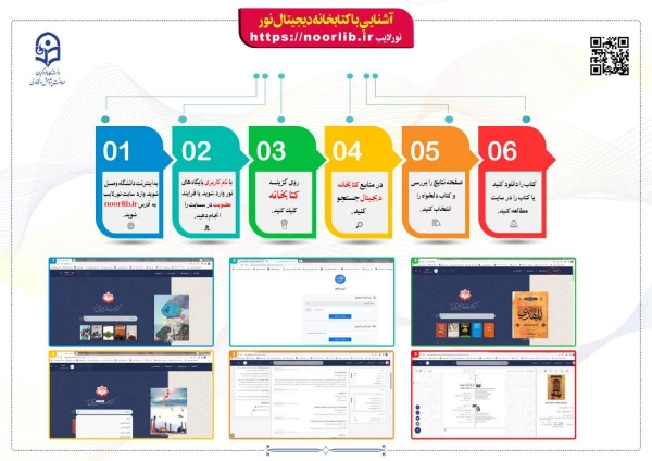راهنمای استفاده از پایگاه های علمی_پژوهشی 4