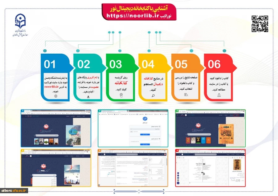 راهنمای استفاده از پایگاه های علمی_پژوهشی 4