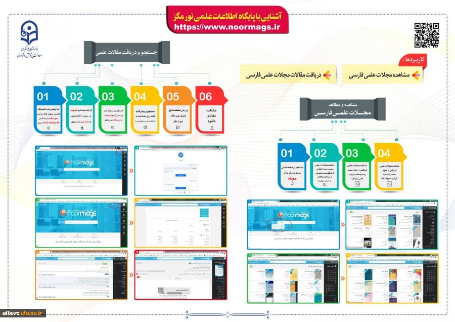 راهنمای استفاده از پایگاه های علمی_پژوهشی 5
